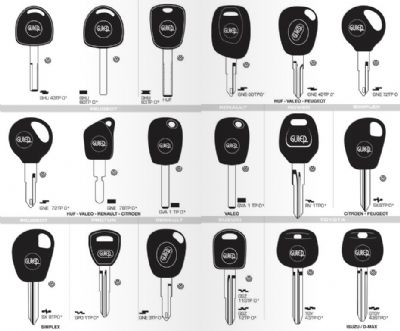 Dedebaşı Oto Anahtarcı